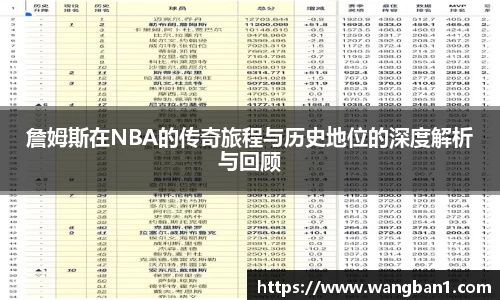 詹姆斯在NBA的传奇旅程与历史地位的深度解析与回顾